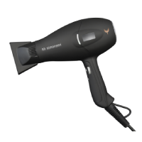 Personal Care Appliances